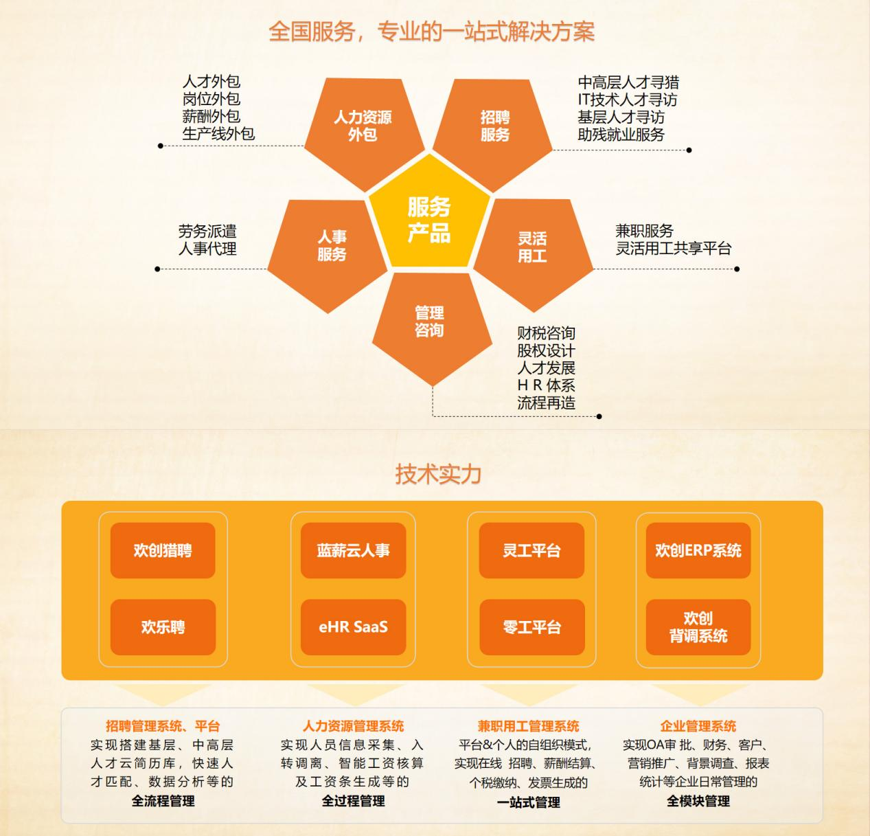 万搏集团官网万搏集团官网万搏集团官网万搏集团官网首页-万搏(中国)
集团