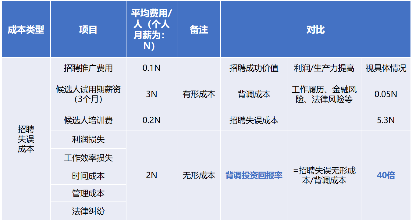 万搏集团官网万搏集团官网万搏集团官网万搏集团官网首页-万搏(中国)
背调20240920.png
